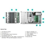 Сервер HPE ProLiant DL580 Gen9 793314-B21 (4U Rack, Xeon E7-8893v3, 3200 МГц, 4, 45)