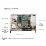 Серверная платформа Supermicro SuperServer 1U 5019S-L SYS-5019S-L (Rack (1U))
