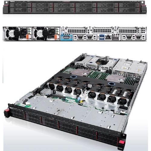 Сервер Lenovo ThinkServer RD550 70CX0014EA (1U Rack, Xeon E5-2620 v3, 2400 МГц, 6, 15)