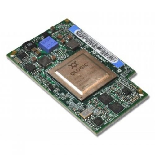 Аксессуар для сервера Lenovo QLogic 8Gb Fibre Channel Expansion Card (CIOv) 44X1945