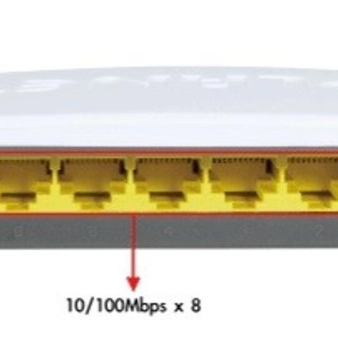 Коммутатор Planet SW-804 (100 Base-TX (100 мбит/с))